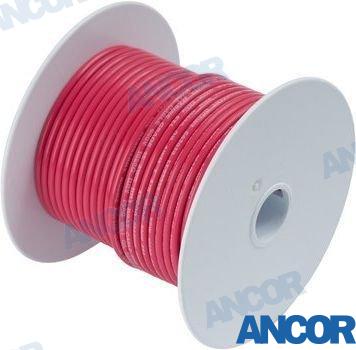 250 'консервирана медна тел 10 awg (5mm?) Р