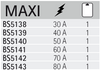 MAXI FUSE  50A