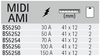 FUSE MIDI/AMI (2)