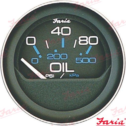 OIL PRESSURE GAUGE 80 PSI