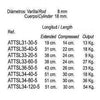 Piston Spring Lift Gas Springs (pick your spring pressure and extended / compressed size) ATTSL34-40-5